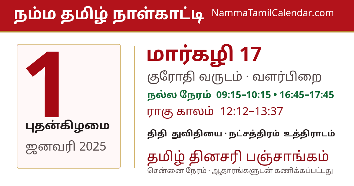 ஜனவரி 1, 2025 சென்னை தமிழ் காலண்டர் பகிர்வு படம்