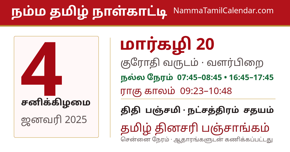 ஜனவரி 4, 2025 சென்னை தமிழ் காலண்டர் பகிர்வு படம்