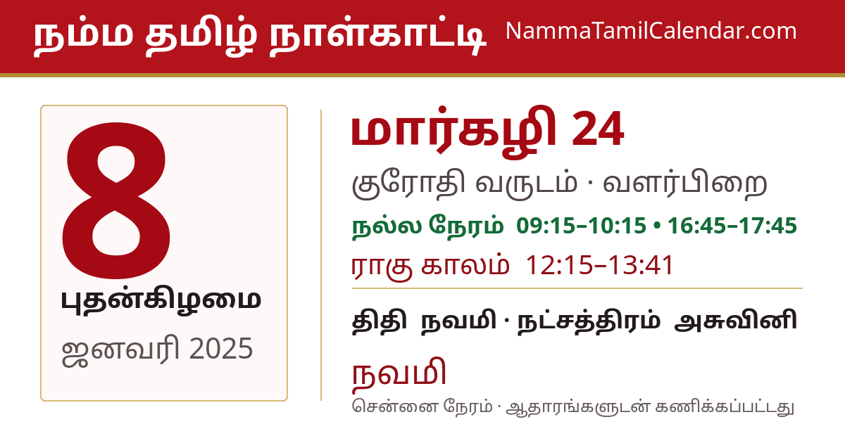 ஜனவரி 8, 2025 சென்னை தமிழ் காலண்டர் பகிர்வு படம்