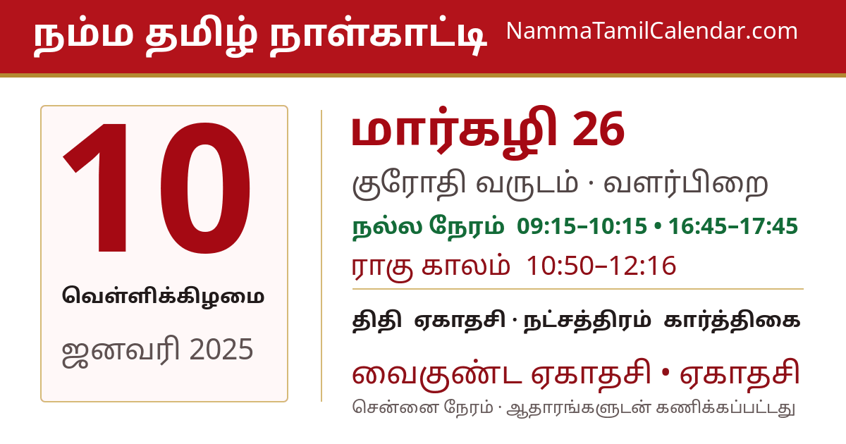 ஜனவரி 10, 2025 சென்னை தமிழ் காலண்டர் பகிர்வு படம்