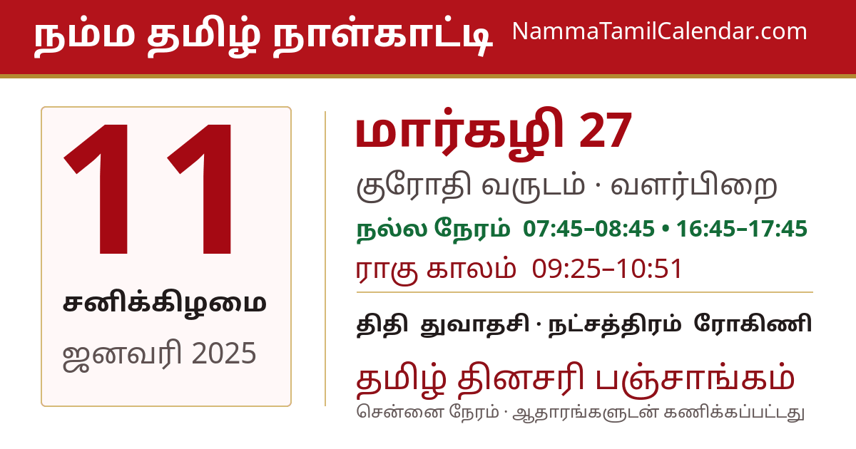 ஜனவரி 11, 2025 சென்னை தமிழ் காலண்டர் பகிர்வு படம்