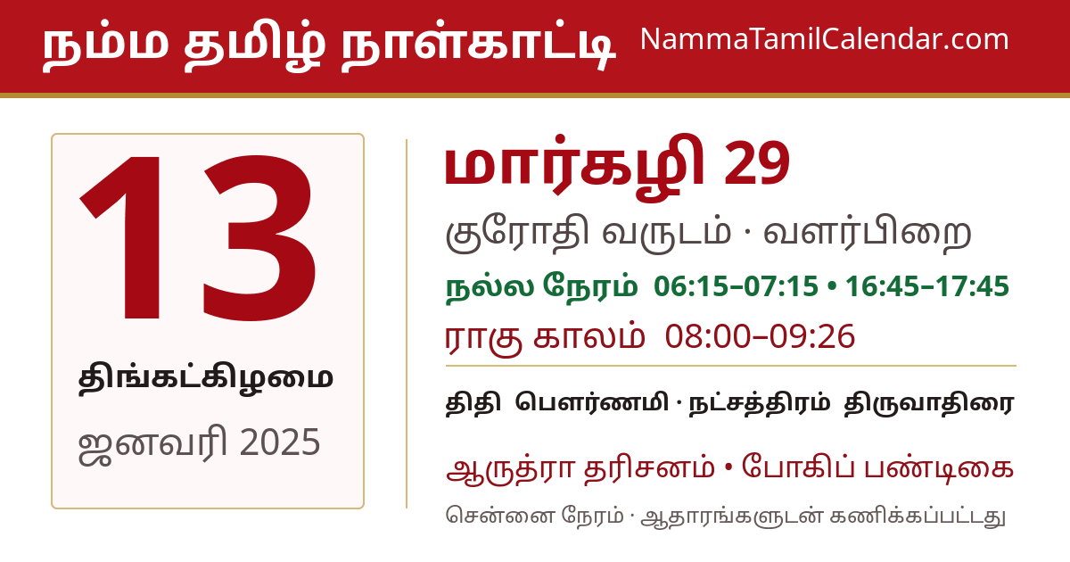 ஜனவரி 13, 2025 சென்னை தமிழ் காலண்டர் பகிர்வு படம்