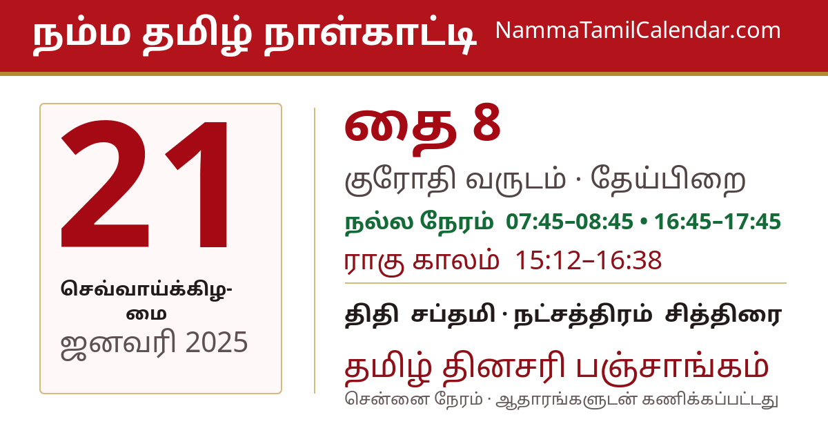 ஜனவரி 21, 2025 சென்னை தமிழ் காலண்டர் பகிர்வு படம்
