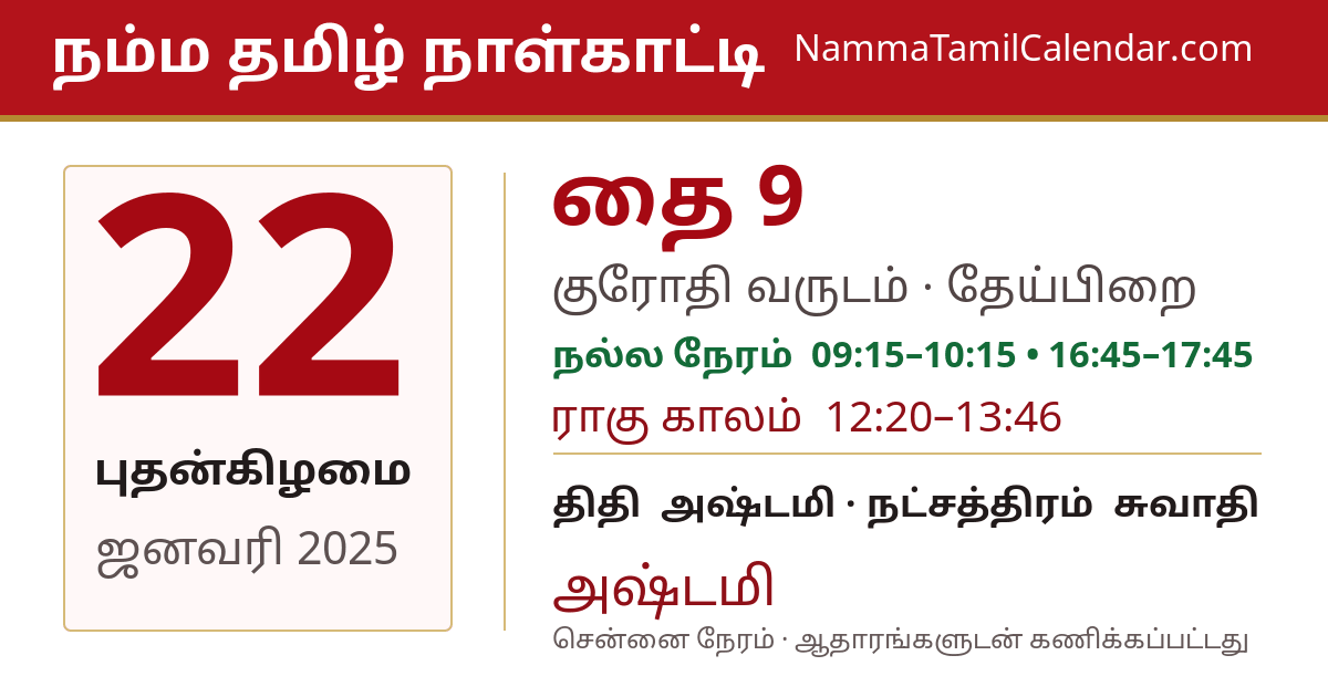 ஜனவரி 22, 2025 சென்னை தமிழ் காலண்டர் பகிர்வு படம்