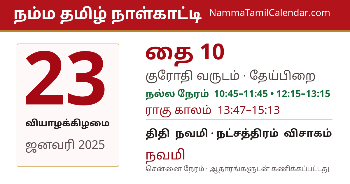 ஜனவரி 23, 2025 சென்னை தமிழ் காலண்டர் பகிர்வு படம்