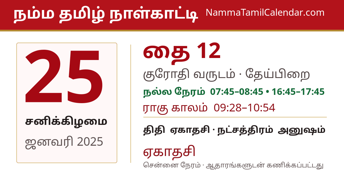 ஜனவரி 25, 2025 சென்னை தமிழ் காலண்டர் பகிர்வு படம்