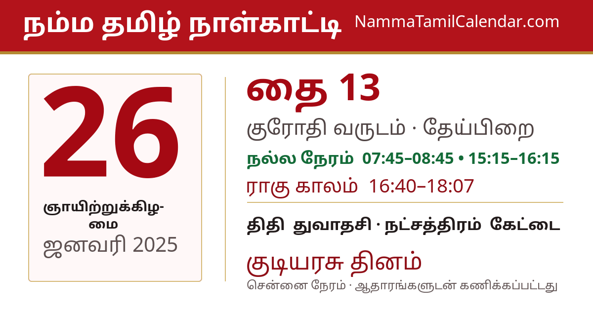 ஜனவரி 26, 2025 சென்னை தமிழ் காலண்டர் பகிர்வு படம்