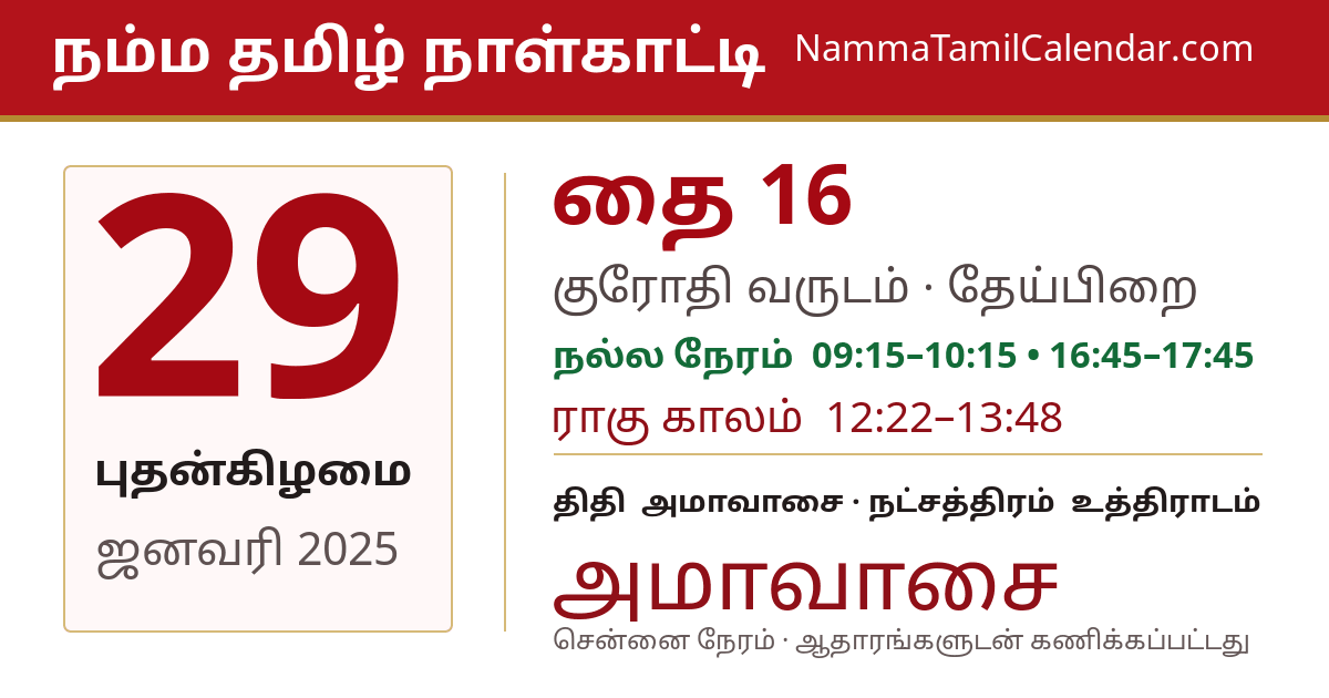 ஜனவரி 29, 2025 சென்னை தமிழ் காலண்டர் பகிர்வு படம்