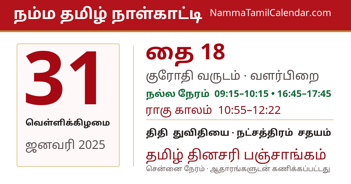 ஜனவரி 31, 2025 சென்னை தமிழ் காலண்டர் பகிர்வு படம்
