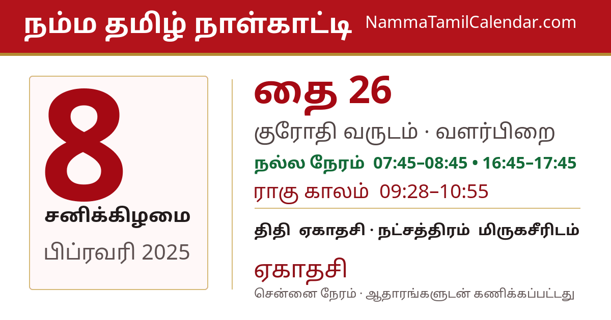 பிப்ரவரி 8, 2025 சென்னை தமிழ் காலண்டர் பகிர்வு படம்