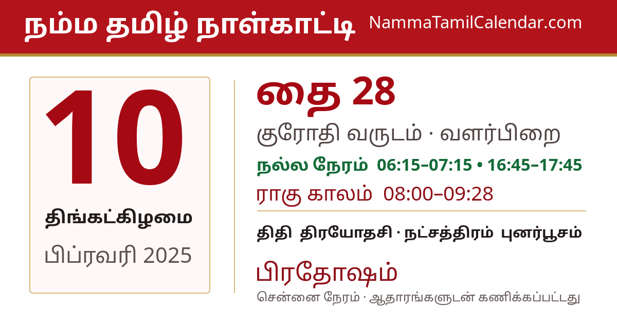 பிப்ரவரி 10, 2025 சென்னை தமிழ் காலண்டர் பகிர்வு படம்