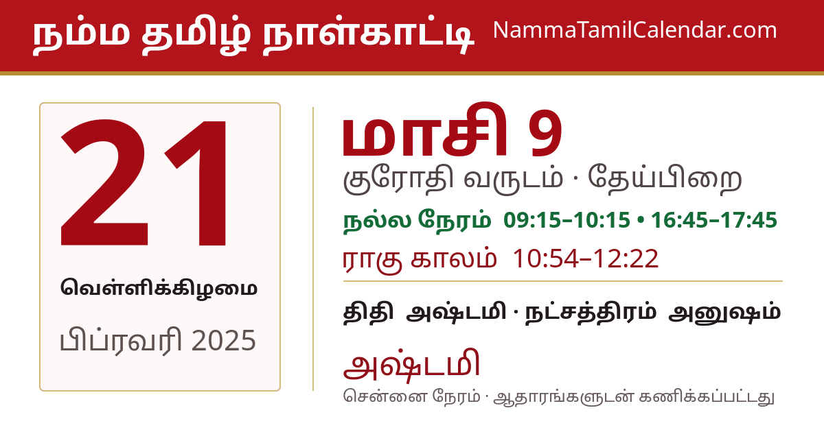 பிப்ரவரி 21, 2025 சென்னை தமிழ் காலண்டர் பகிர்வு படம்