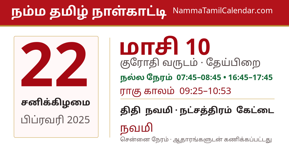 பிப்ரவரி 22, 2025 சென்னை தமிழ் காலண்டர் பகிர்வு படம்