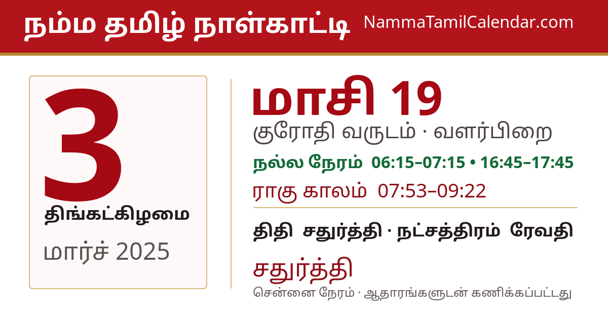 மார்ச் 3, 2025 சென்னை தமிழ் காலண்டர் பகிர்வு படம்