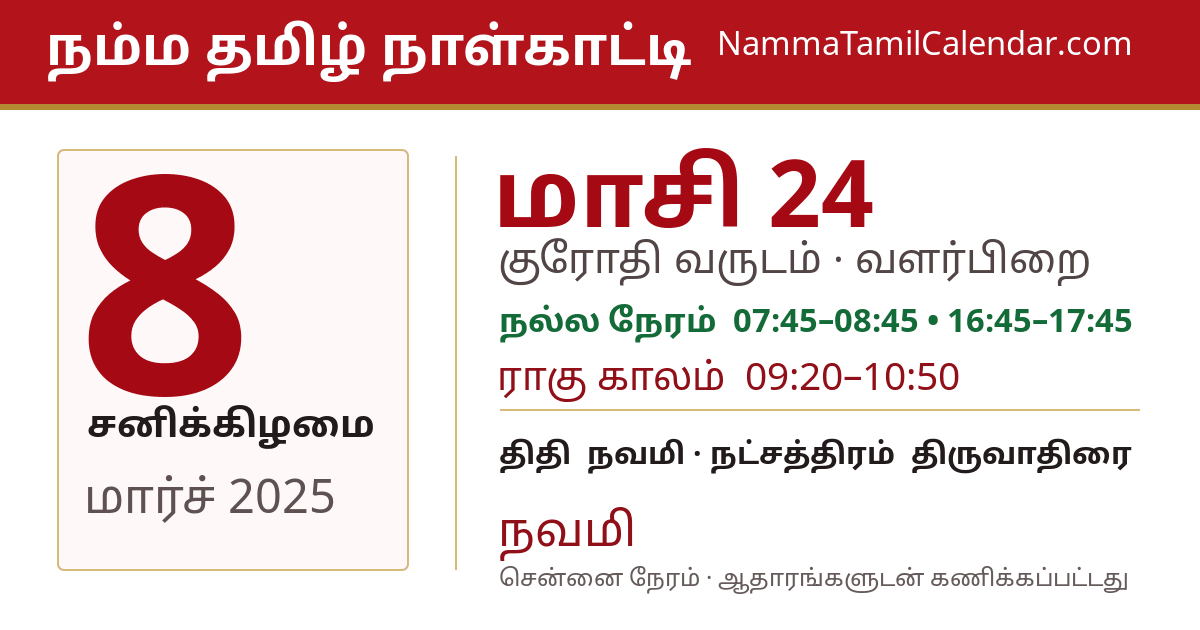 மார்ச் 8, 2025 சென்னை தமிழ் காலண்டர் பகிர்வு படம்