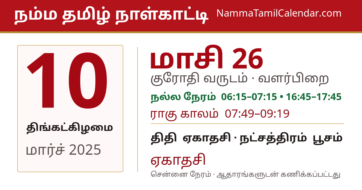 மார்ச் 10, 2025 சென்னை தமிழ் காலண்டர் பகிர்வு படம்