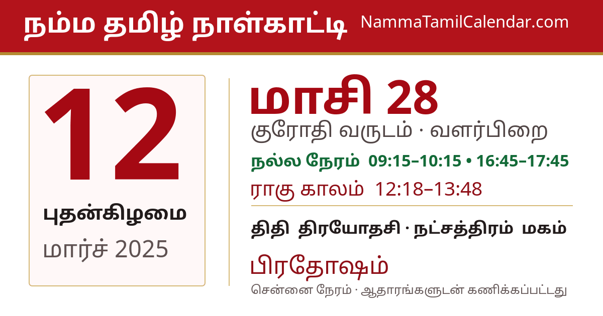 மார்ச் 12, 2025 சென்னை தமிழ் காலண்டர் பகிர்வு படம்