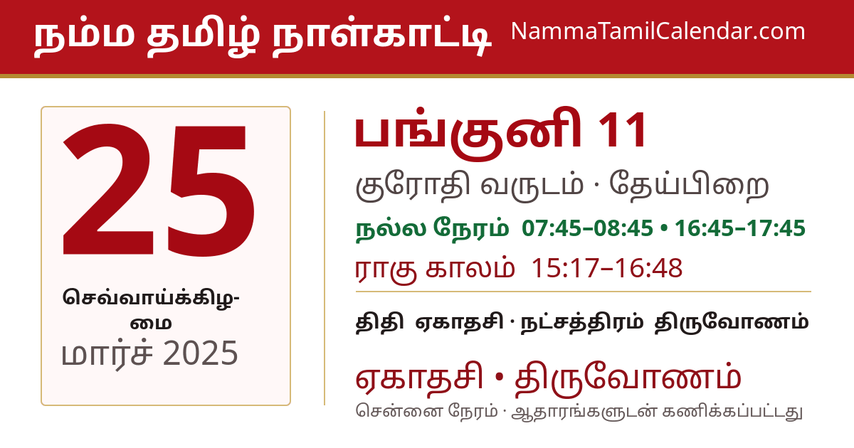 மார்ச் 25, 2025 சென்னை தமிழ் காலண்டர் பகிர்வு படம்