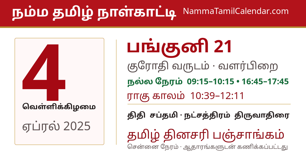 ஏப்ரல் 4, 2025 சென்னை தமிழ் காலண்டர் பகிர்வு படம்