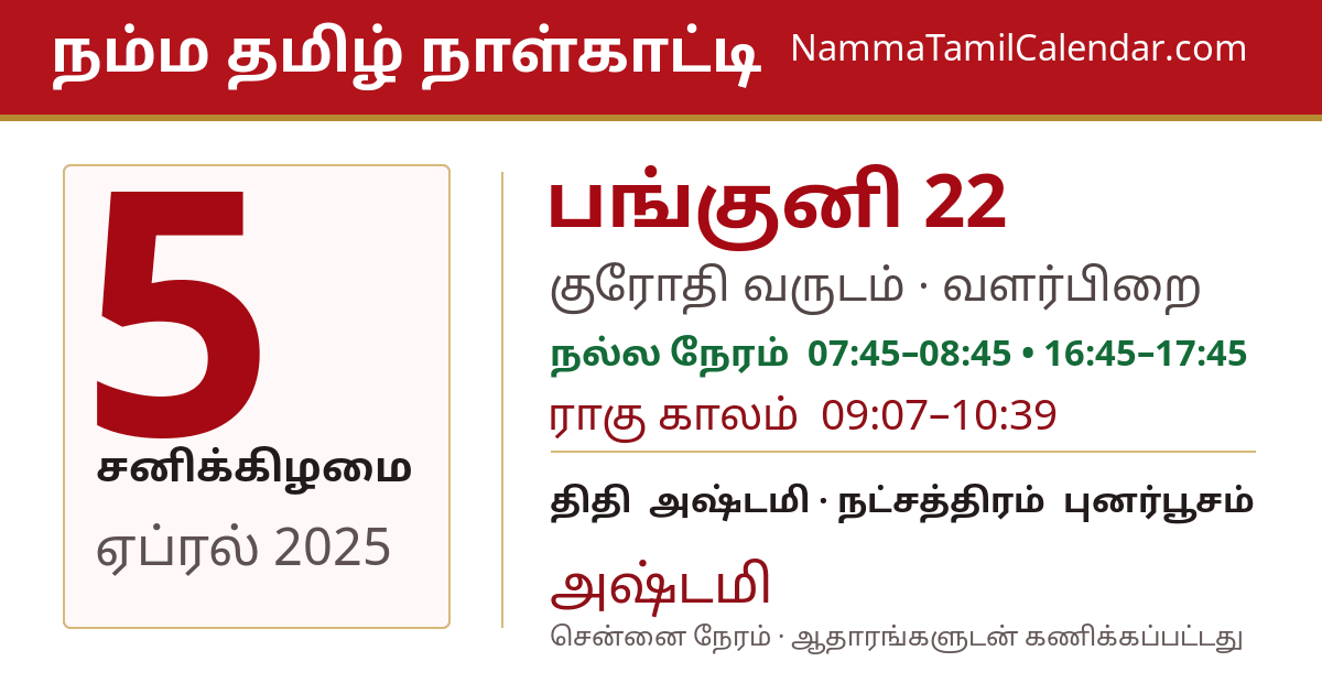 ஏப்ரல் 5, 2025 சென்னை தமிழ் காலண்டர் பகிர்வு படம்