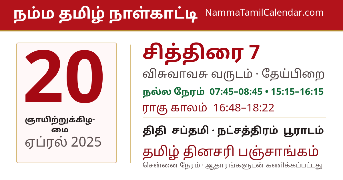 ஏப்ரல் 20, 2025 சென்னை தமிழ் காலண்டர் பகிர்வு படம்