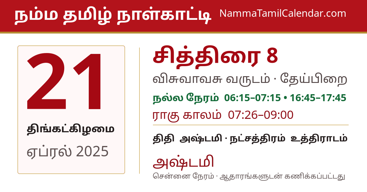 ஏப்ரல் 21, 2025 சென்னை தமிழ் காலண்டர் பகிர்வு படம்