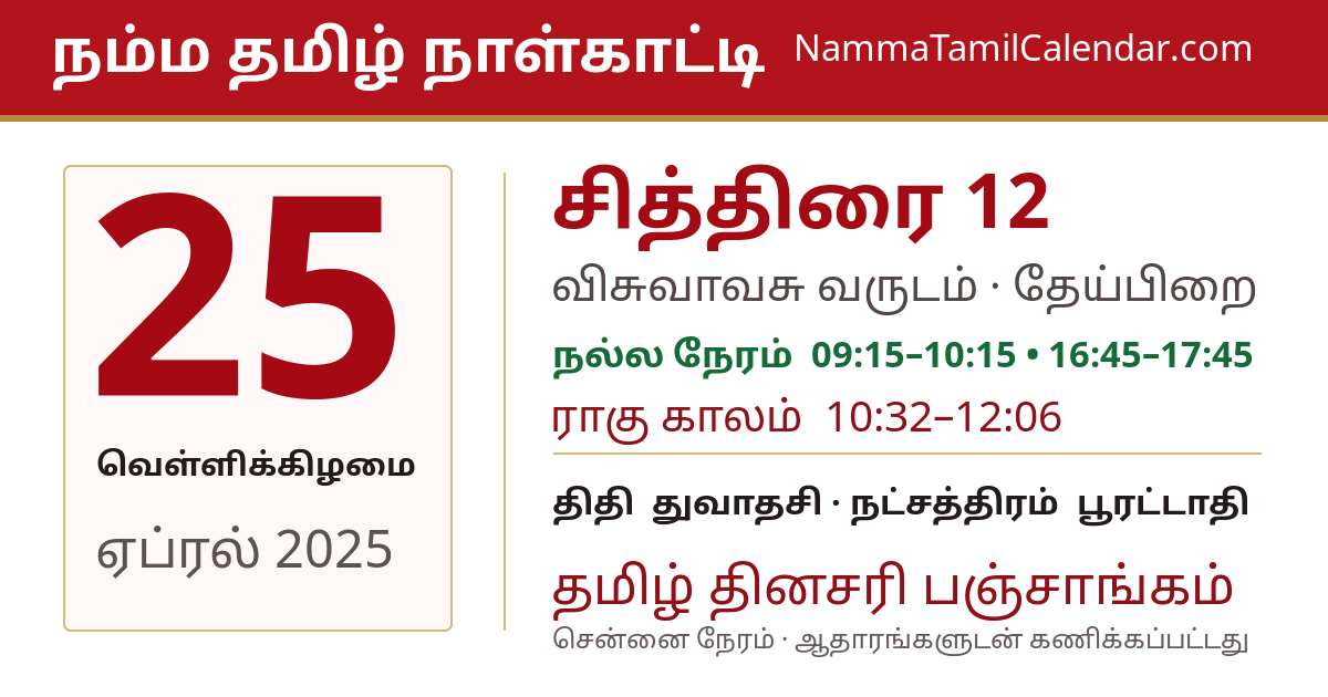 ஏப்ரல் 25, 2025 சென்னை தமிழ் காலண்டர் பகிர்வு படம்