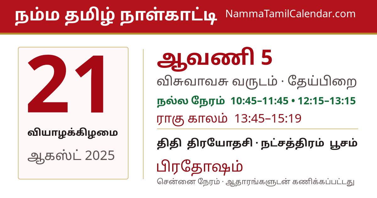 ஆகஸ்ட் 21, 2025 சென்னை தமிழ் காலண்டர் பகிர்வு படம்