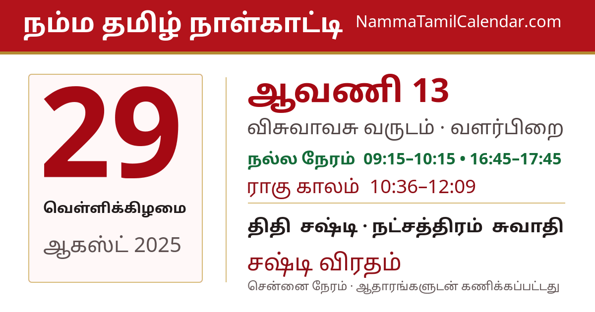 ஆகஸ்ட் 29, 2025 சென்னை தமிழ் காலண்டர் பகிர்வு படம்