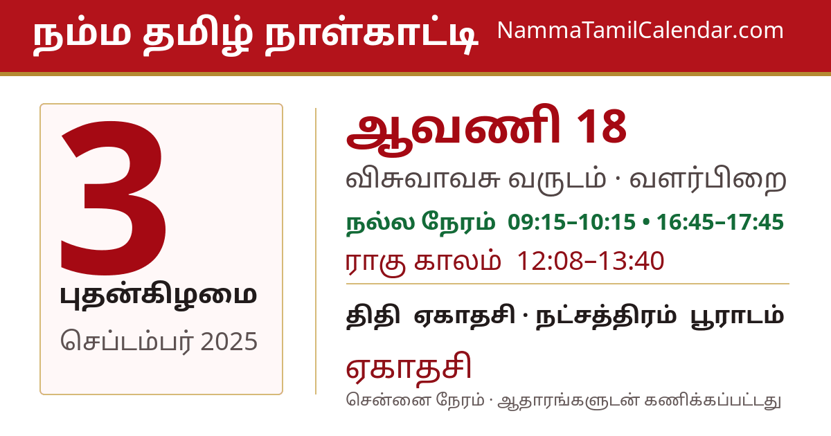 செப்டம்பர் 3, 2025 சென்னை தமிழ் காலண்டர் பகிர்வு படம்