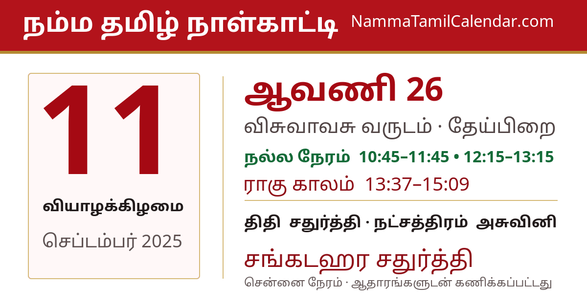 செப்டம்பர் 11, 2025 சென்னை தமிழ் காலண்டர் பகிர்வு படம்