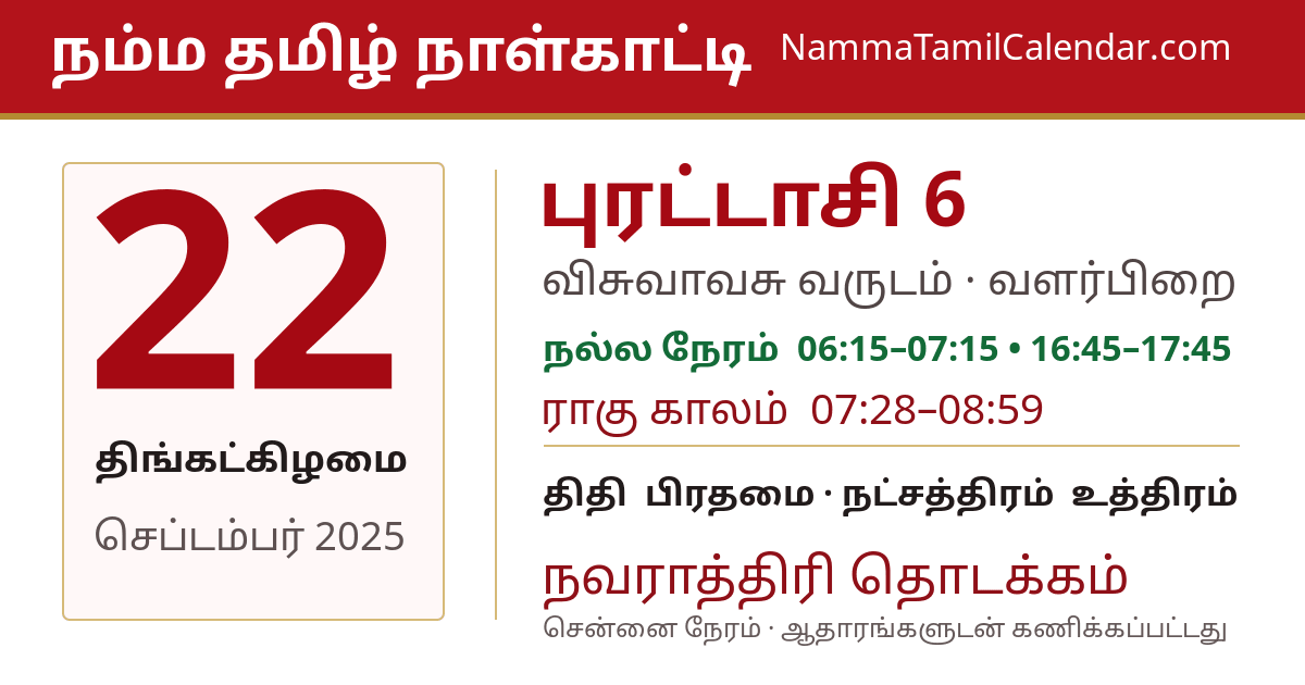 செப்டம்பர் 22, 2025 சென்னை தமிழ் காலண்டர் பகிர்வு படம்