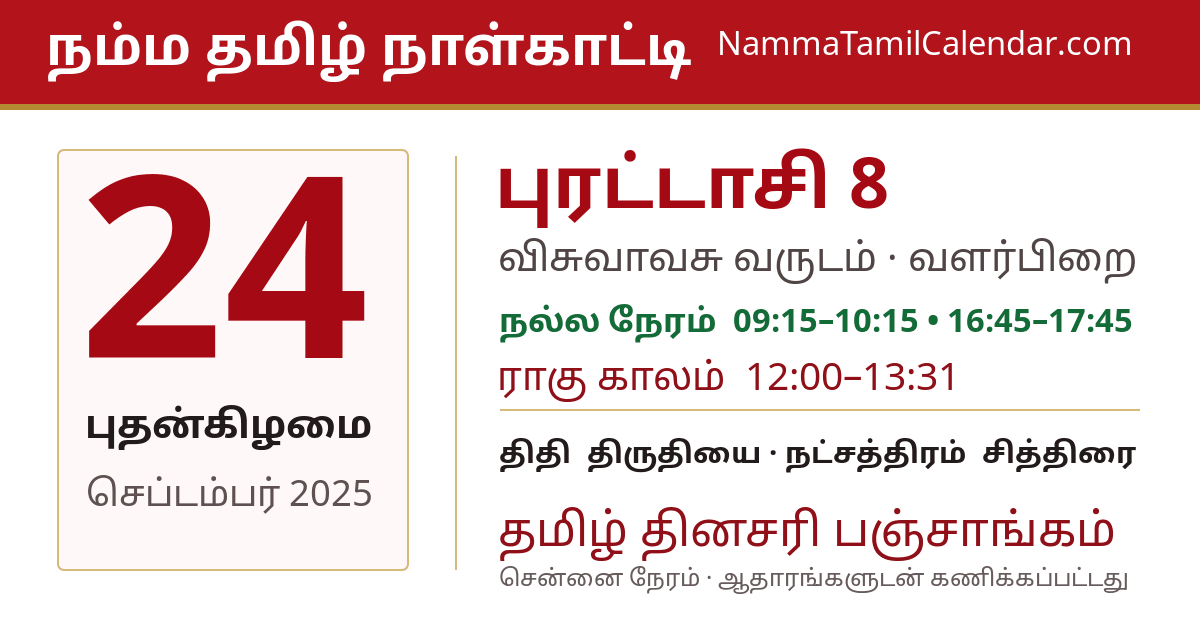செப்டம்பர் 24, 2025 சென்னை தமிழ் காலண்டர் பகிர்வு படம்