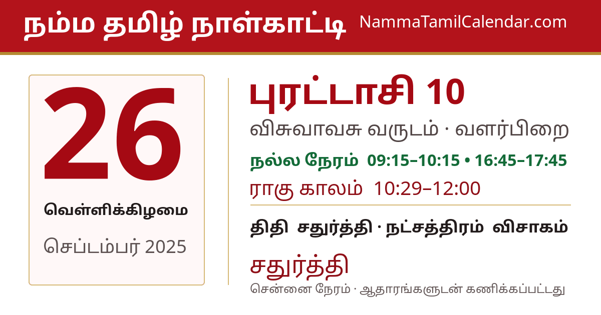 செப்டம்பர் 26, 2025 சென்னை தமிழ் காலண்டர் பகிர்வு படம்