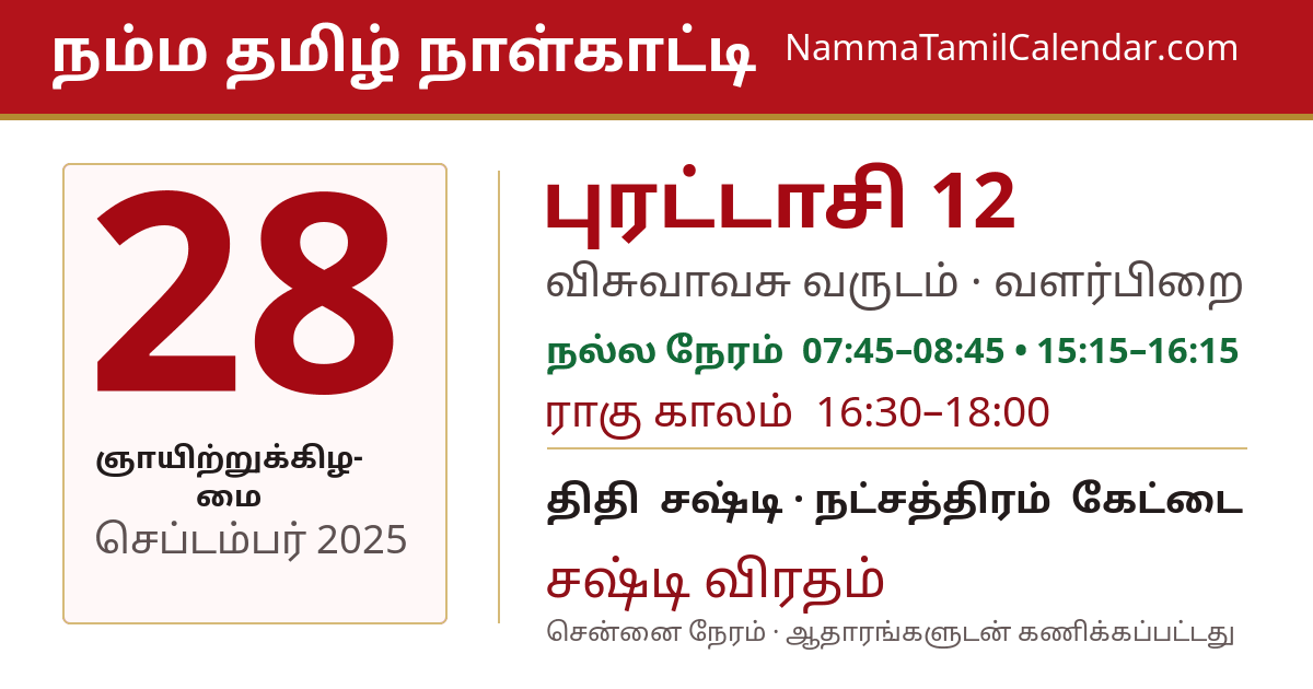 செப்டம்பர் 28, 2025 சென்னை தமிழ் காலண்டர் பகிர்வு படம்