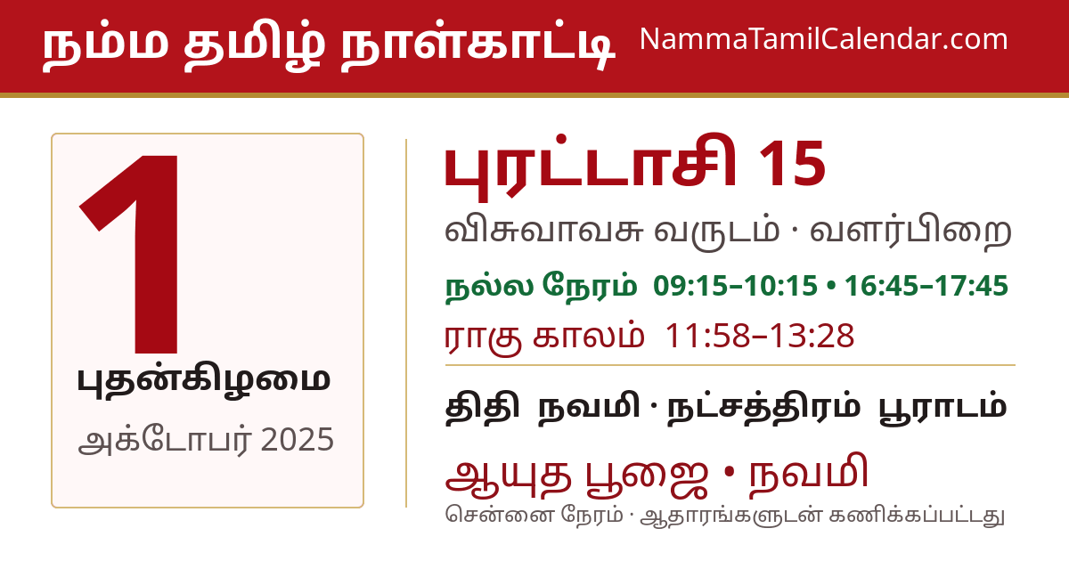 அக்டோபர் 1, 2025 சென்னை தமிழ் காலண்டர் பகிர்வு படம்