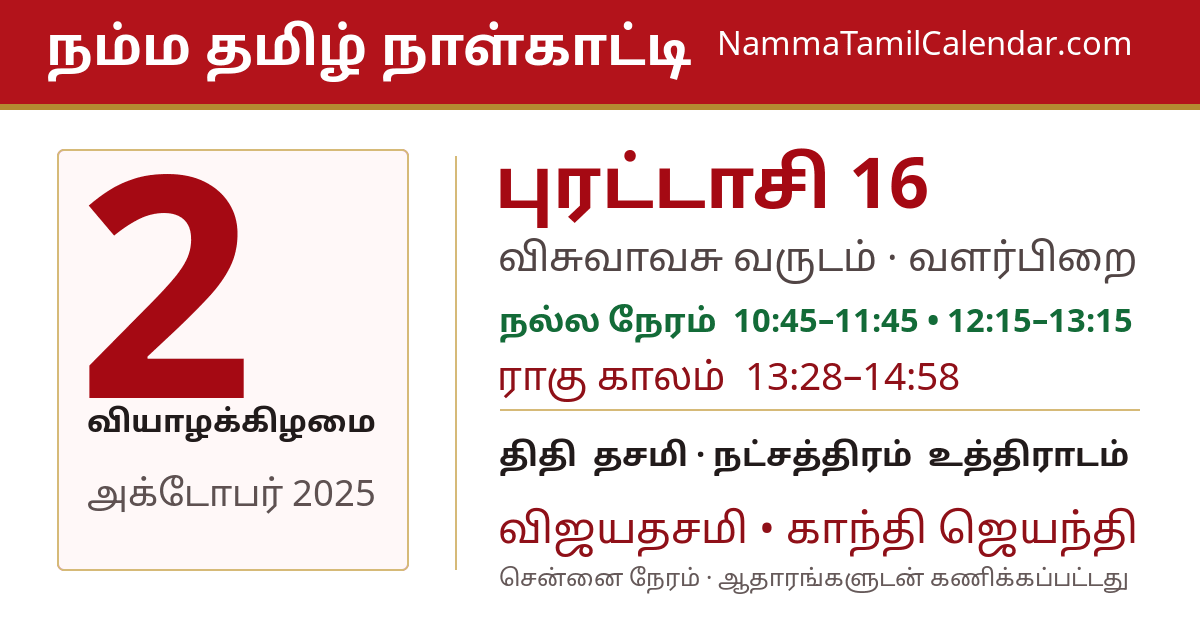 அக்டோபர் 2, 2025 சென்னை தமிழ் காலண்டர் பகிர்வு படம்