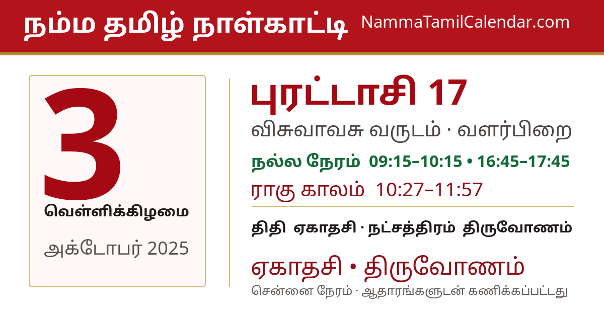 அக்டோபர் 3, 2025 சென்னை தமிழ் காலண்டர் பகிர்வு படம்