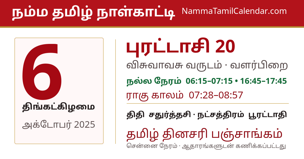 அக்டோபர் 6, 2025 சென்னை தமிழ் காலண்டர் பகிர்வு படம்