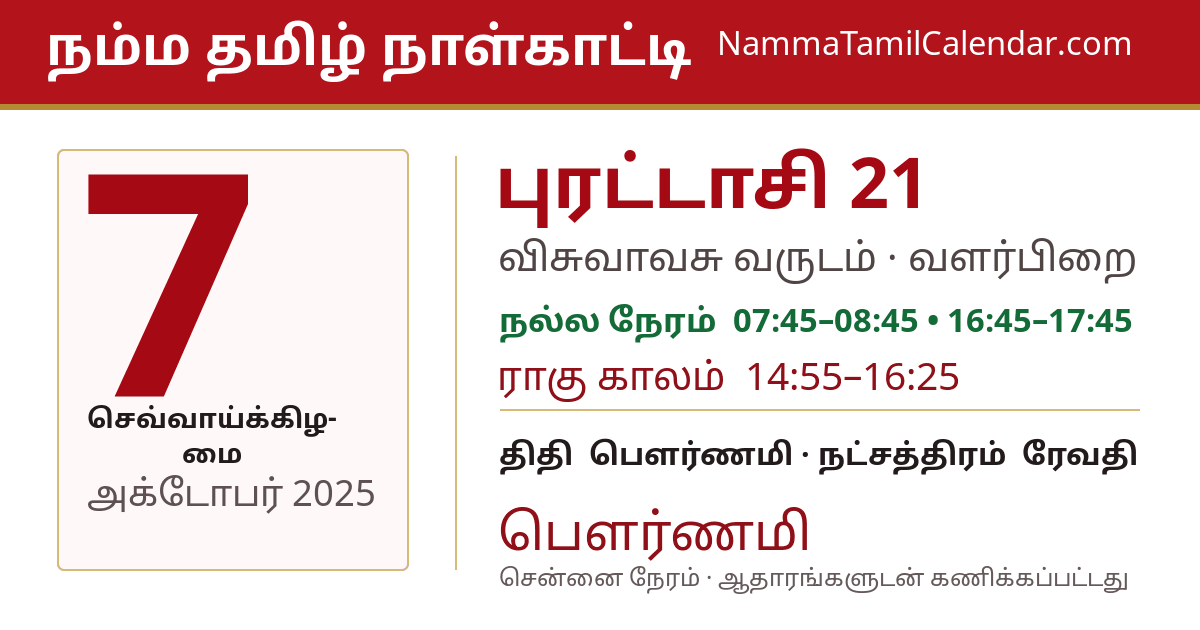 அக்டோபர் 7, 2025 சென்னை தமிழ் காலண்டர் பகிர்வு படம்