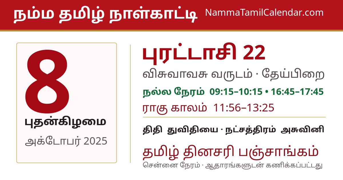 அக்டோபர் 8, 2025 சென்னை தமிழ் காலண்டர் பகிர்வு படம்