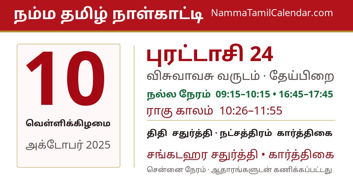 அக்டோபர் 10, 2025 சென்னை தமிழ் காலண்டர் பகிர்வு படம்