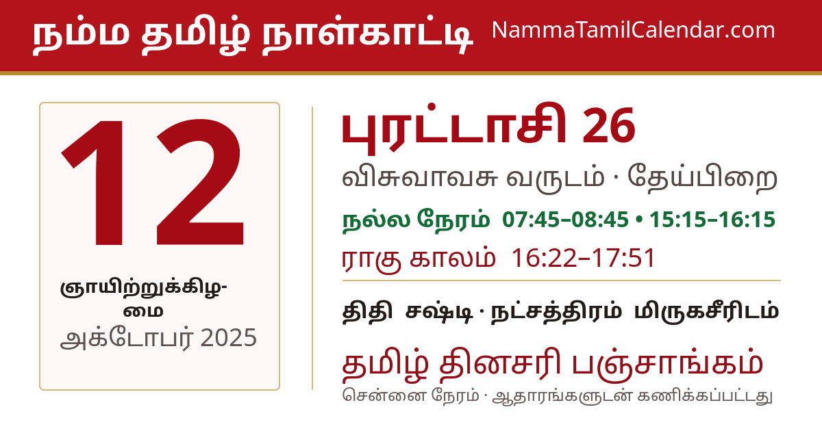 அக்டோபர் 12, 2025 சென்னை தமிழ் காலண்டர் பகிர்வு படம்