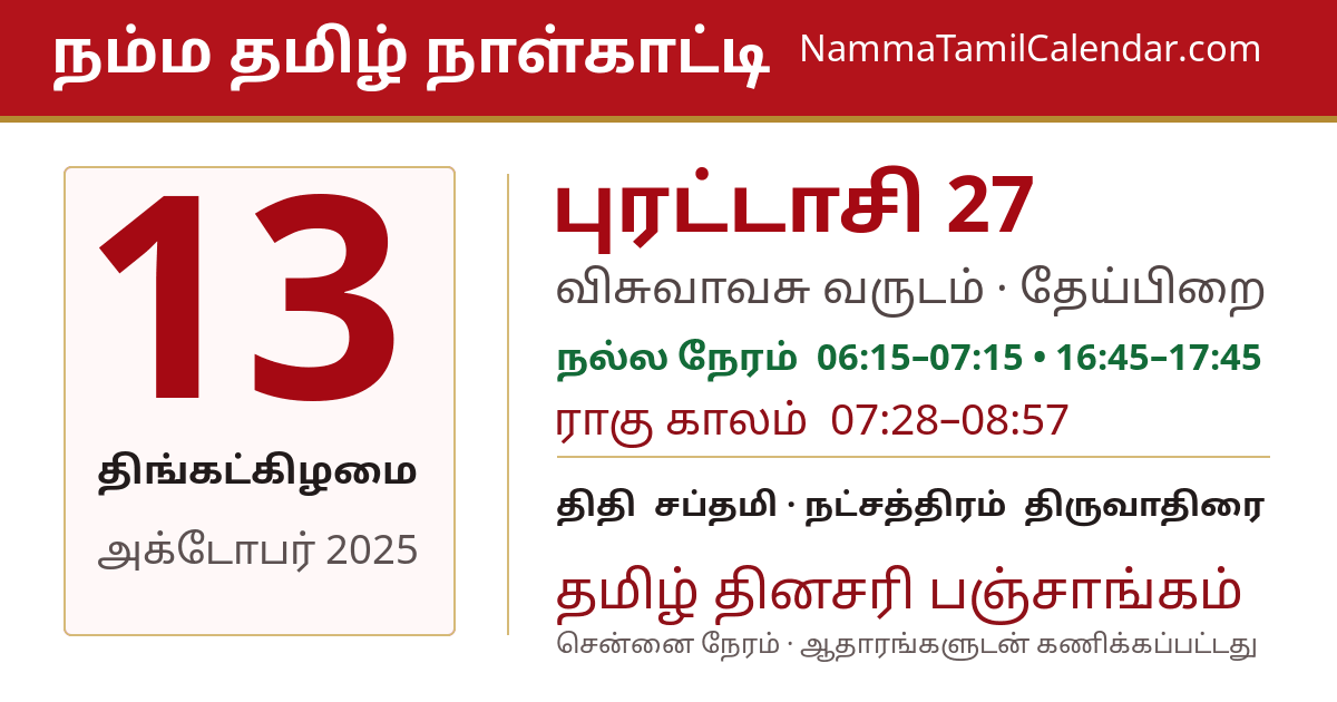 அக்டோபர் 13, 2025 சென்னை தமிழ் காலண்டர் பகிர்வு படம்