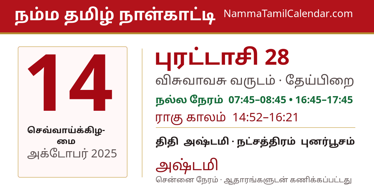 அக்டோபர் 14, 2025 சென்னை தமிழ் காலண்டர் பகிர்வு படம்