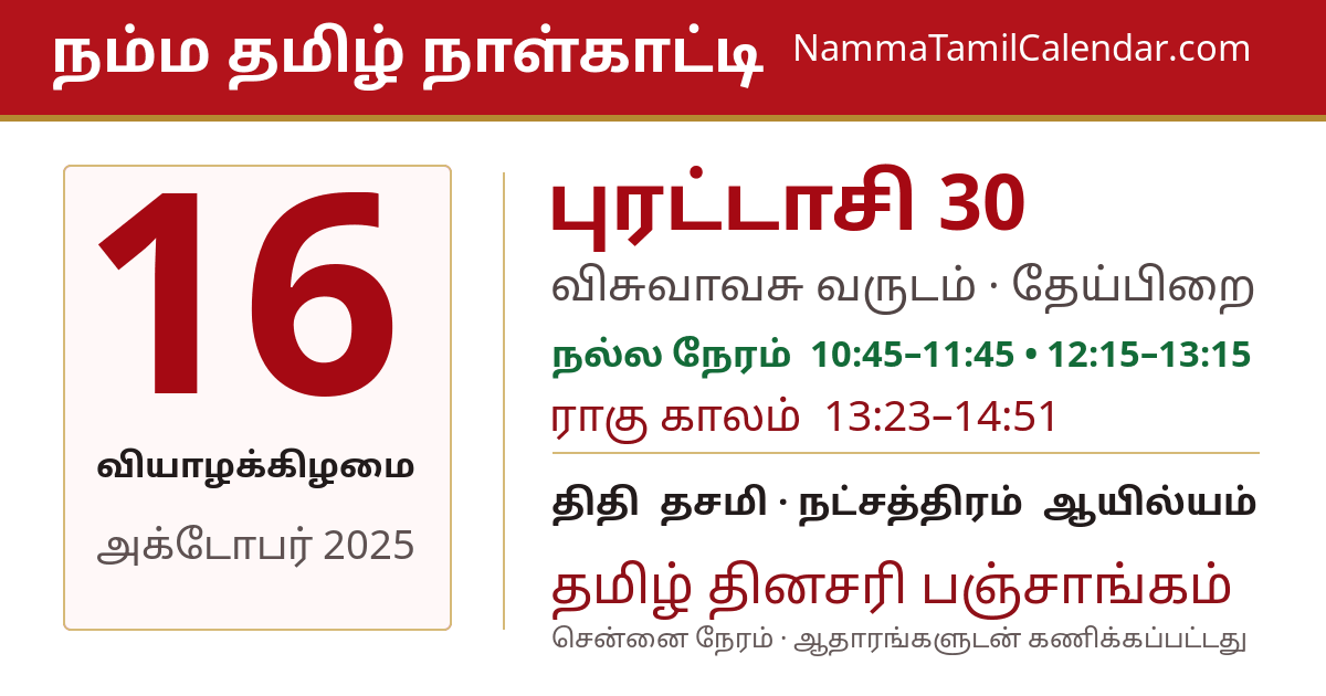 அக்டோபர் 16, 2025 சென்னை தமிழ் காலண்டர் பகிர்வு படம்