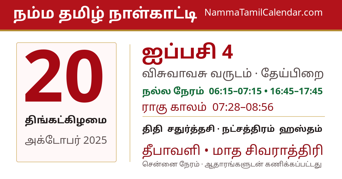 அக்டோபர் 20, 2025 சென்னை தமிழ் காலண்டர் பகிர்வு படம்