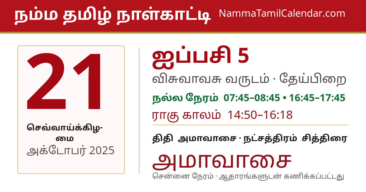 அக்டோபர் 21, 2025 சென்னை தமிழ் காலண்டர் பகிர்வு படம்