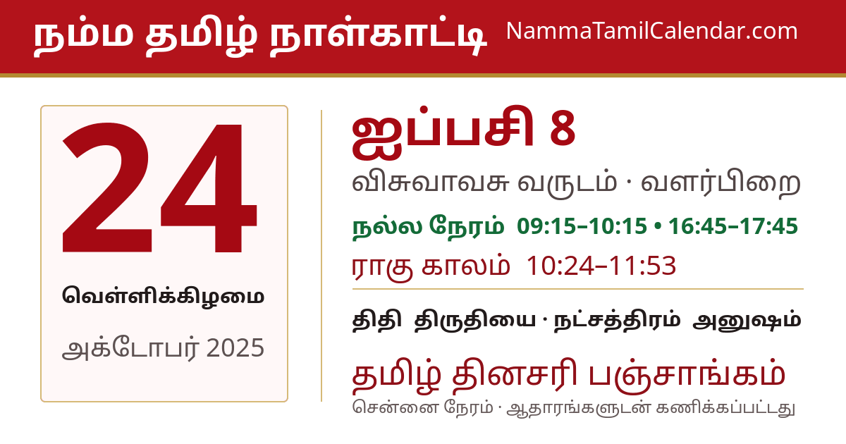 அக்டோபர் 24, 2025 சென்னை தமிழ் காலண்டர் பகிர்வு படம்