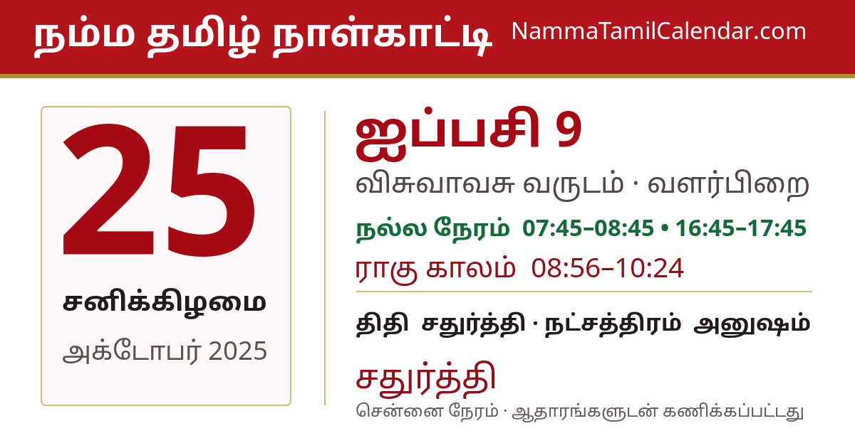 அக்டோபர் 25, 2025 சென்னை தமிழ் காலண்டர் பகிர்வு படம்